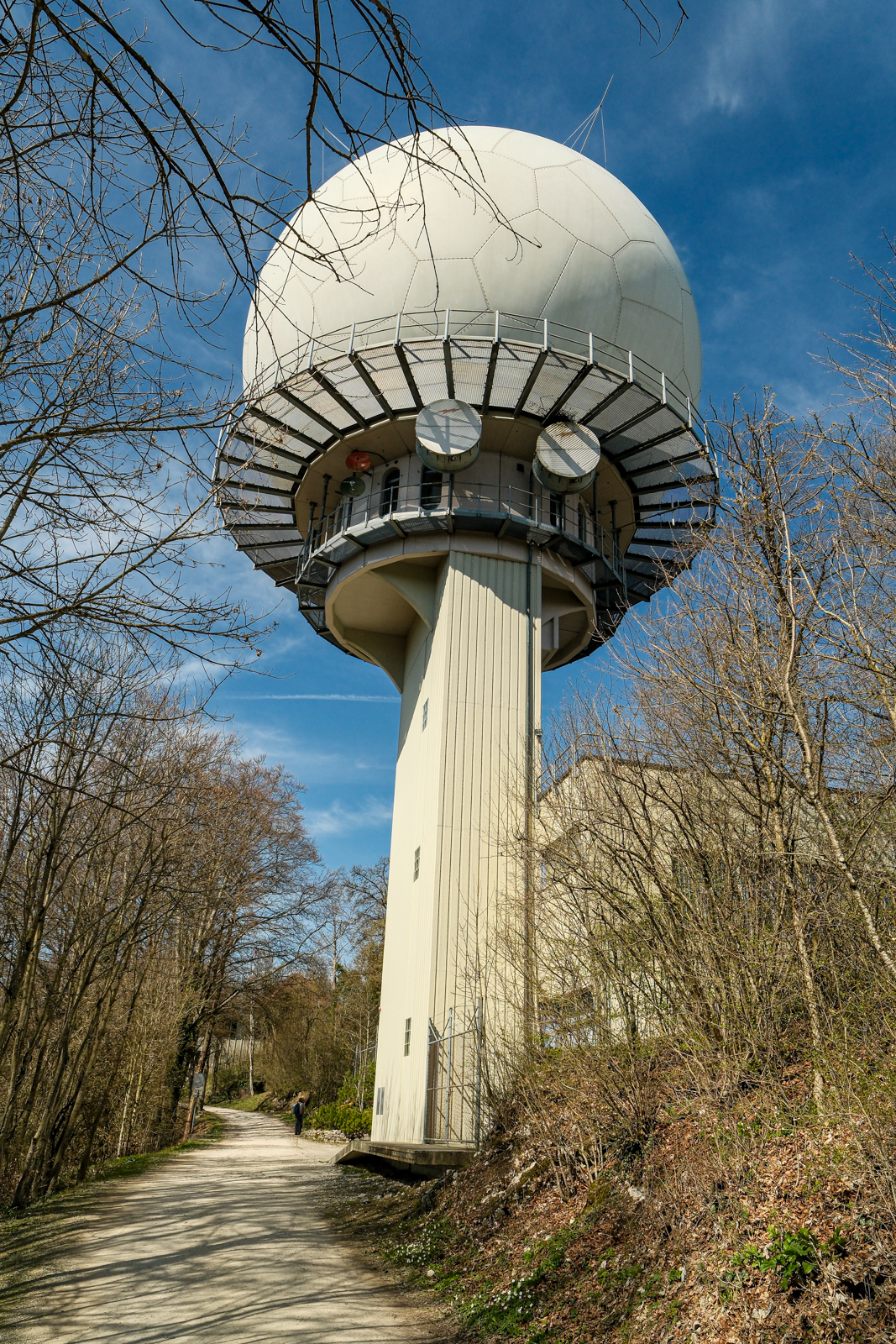 Skyguide Radar